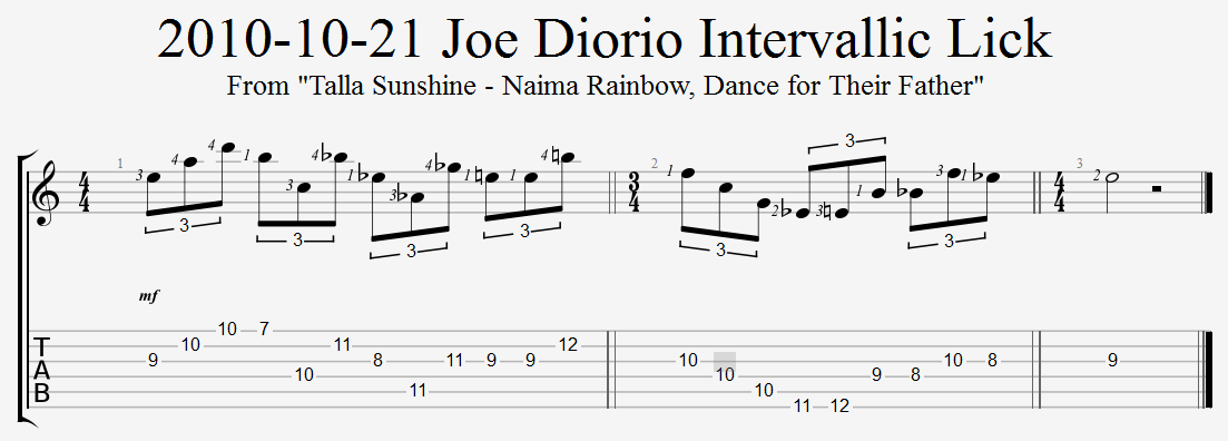 Jazz Guitar Lessons Joe Diorio Intervallic Lick Jazz Guitar Lessons